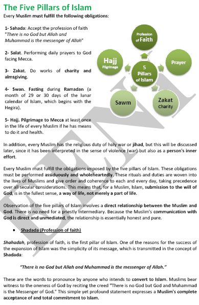이슬람의 다섯 기둥